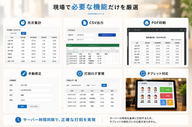 “欲しい機能がない”を、自分で解決した飲食店オーナーが作った勤怠管理プラグイン