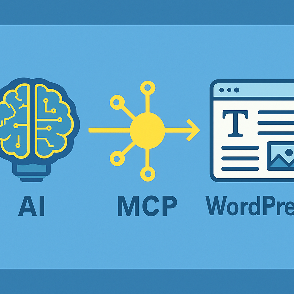 AIとMCPとWordPressのつながりを初心者にもわかりやすく示した横長4対3の図解画像