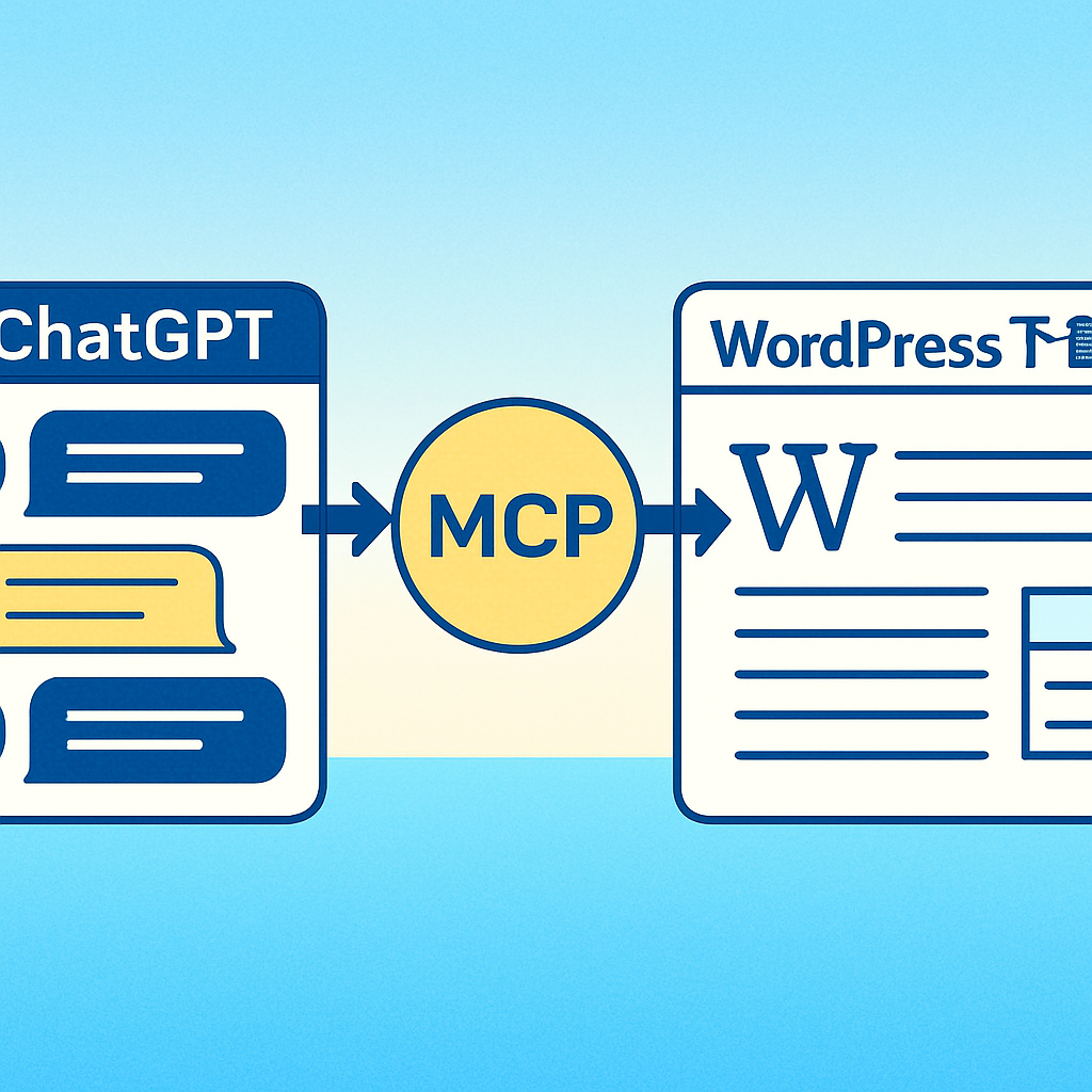 ChatGPTからMCPを通じてWordPressに下書き記事を作成する流れを示した横長4対3画像