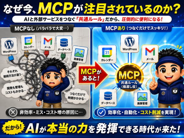 MCPとは?素人でもわかる「AIとWordPressをつなぐ新しい仕組み」海彦式やさしい解説